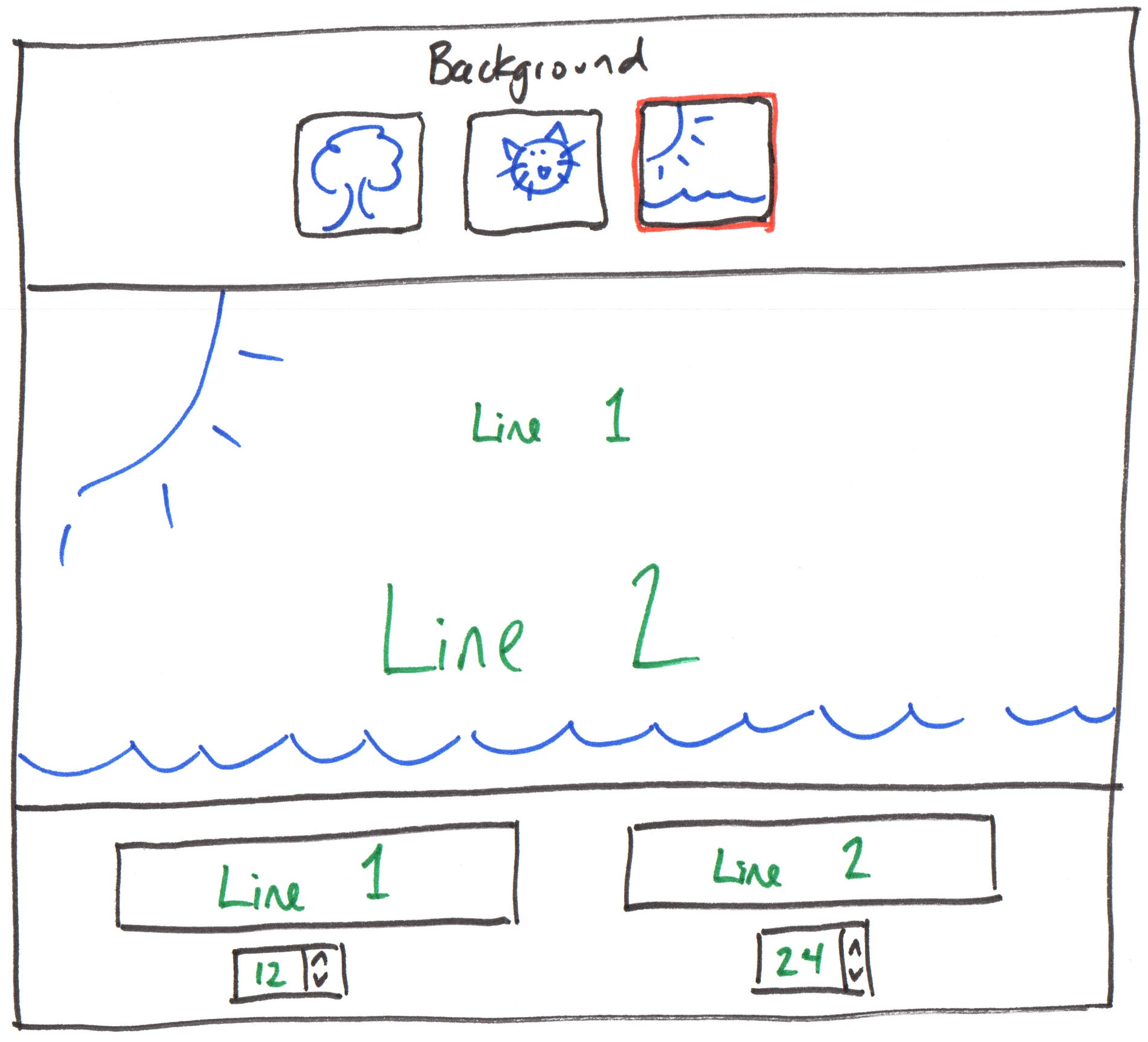 sample meme generator design