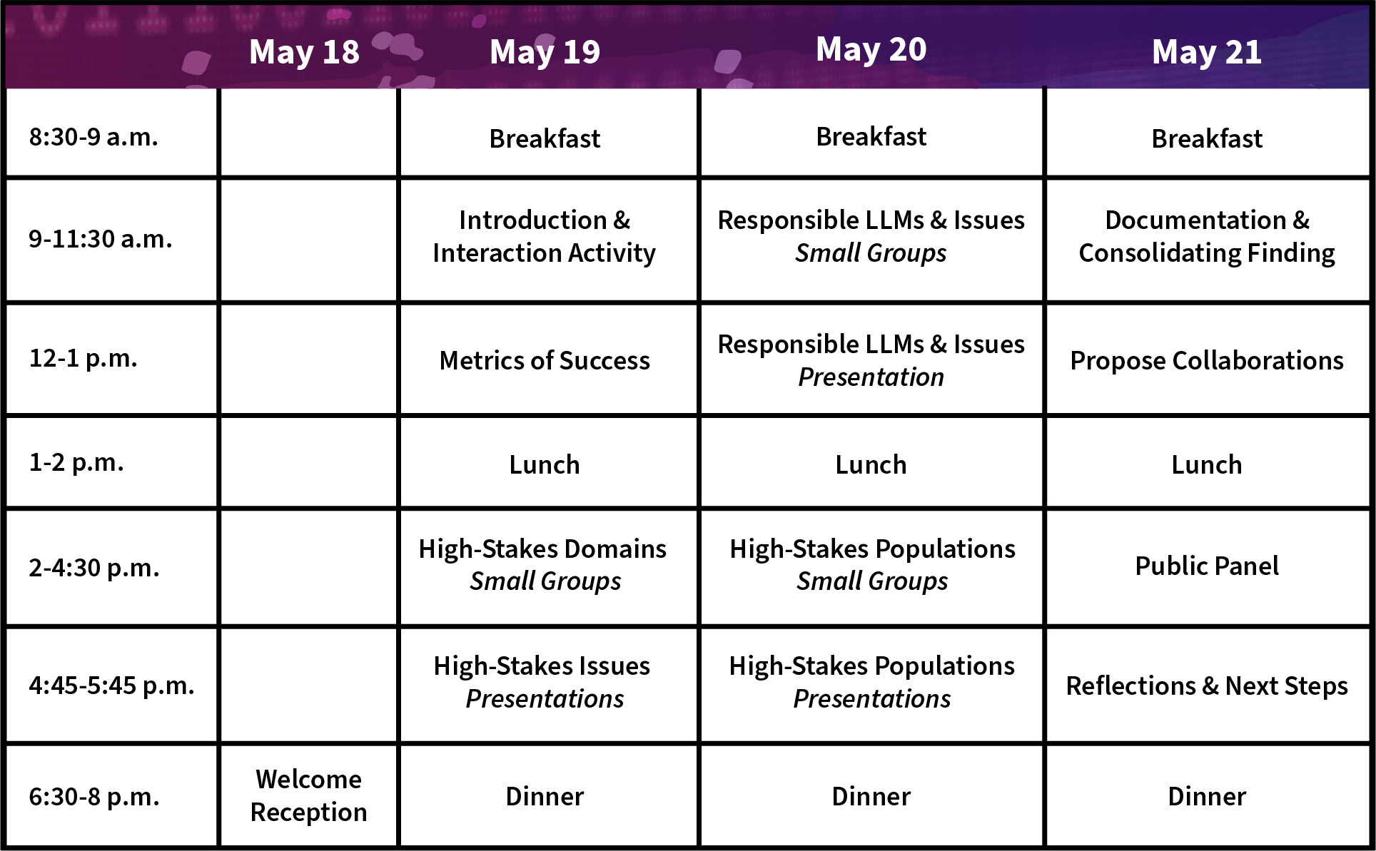 Tentative Agenda - Thought Summit 2025