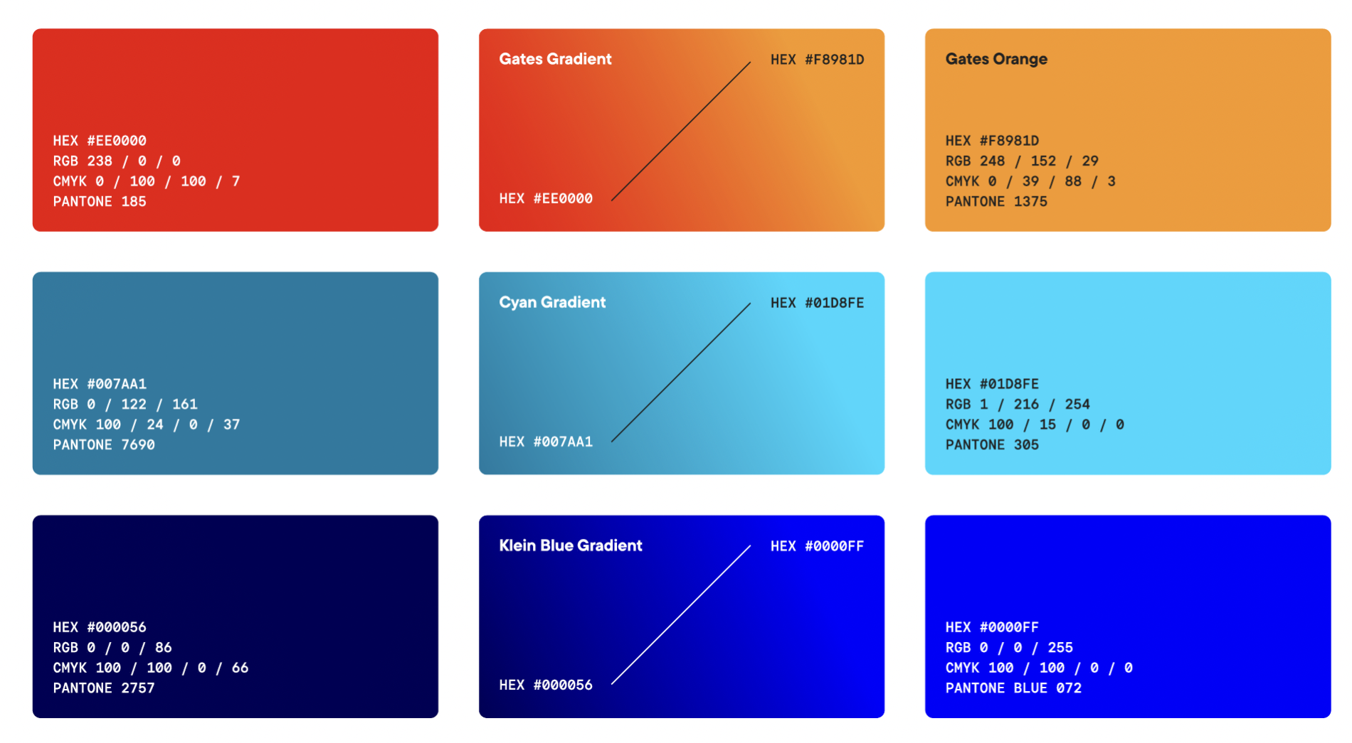 nine color blocks of orange, light blue and dark blue in a grid